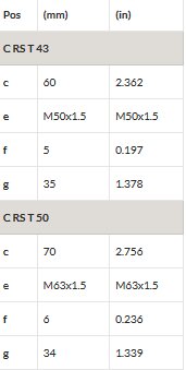 crst spec